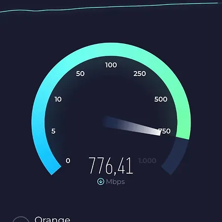 Duo 1 Debniki 아파트